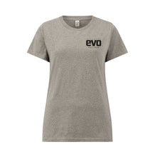 Load image into Gallery viewer, evo Earth Positive Premium Women&#39;s Classic Jersey T Shirt
